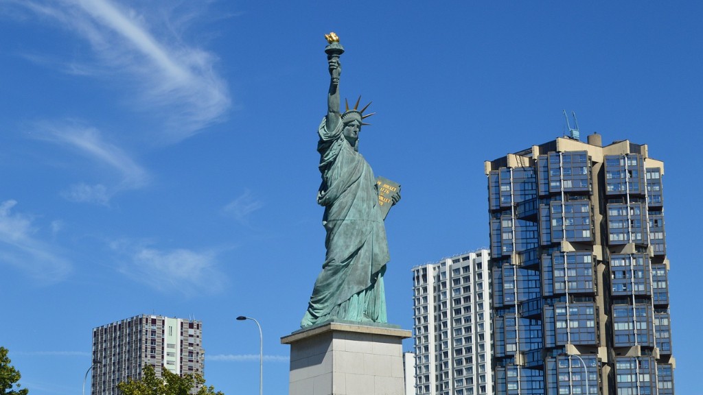 What does the statue of liberty say?
