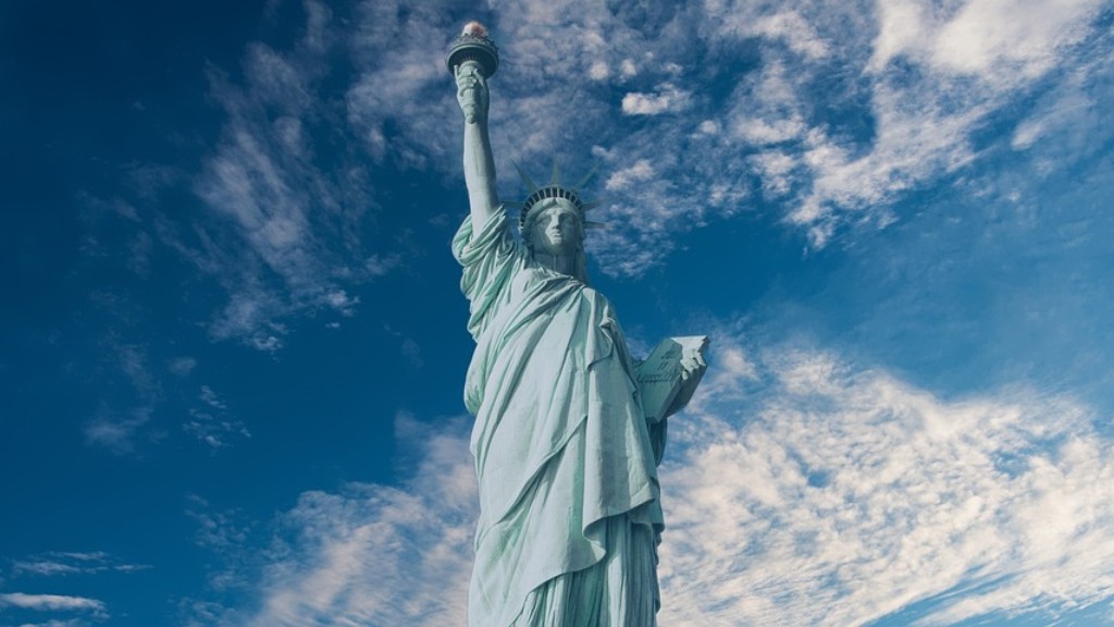 Is the statue of liberty free?