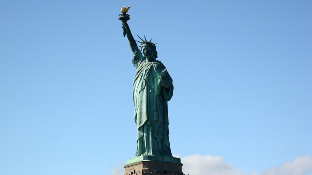 What does the statue of liberty say?