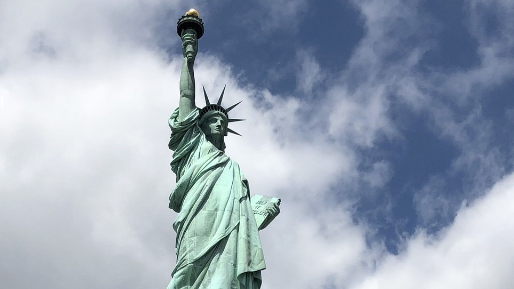 What does statue of liberty stands for?