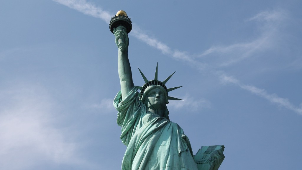 Is the statue of liberty free?